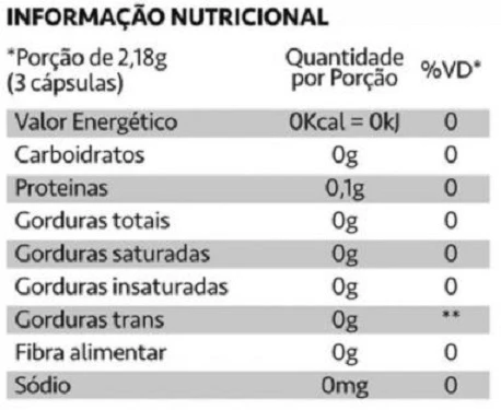 Produto