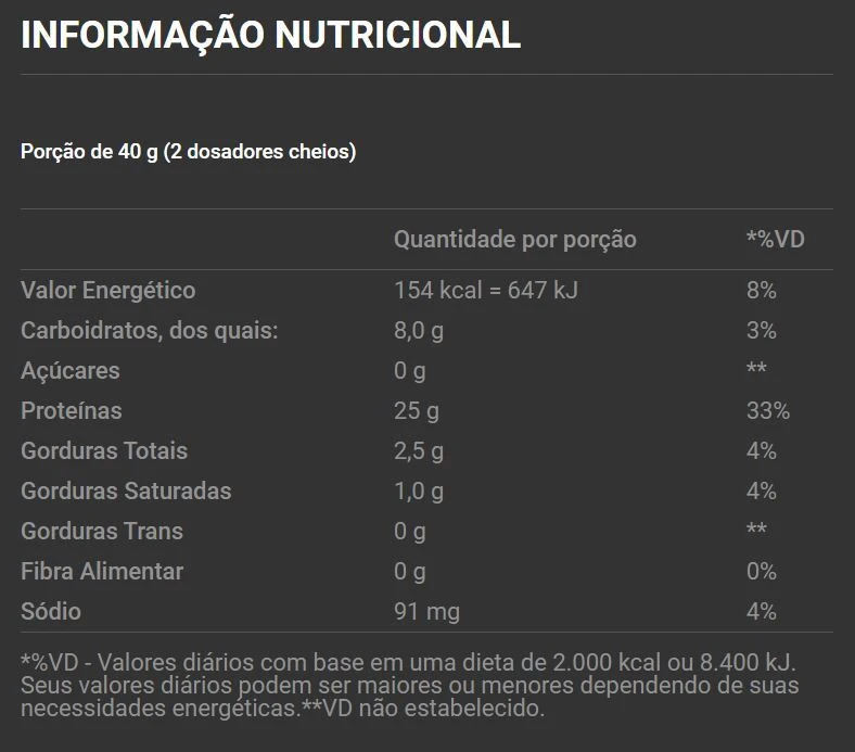 Produto