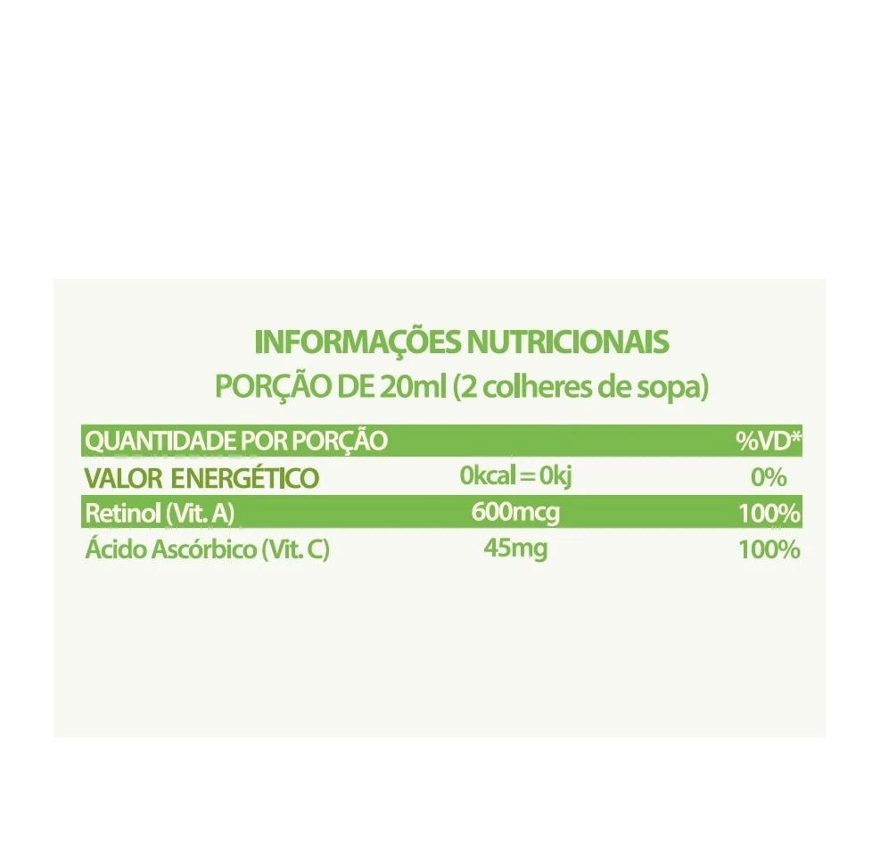 Produto