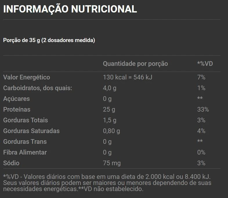 Produto